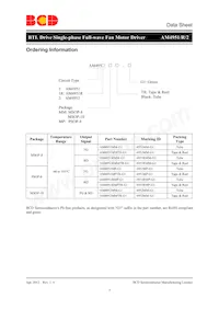 AM4951RMPTR-G1 Datasheet Pagina 4