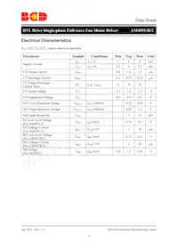 AM4951RMPTR-G1 Datasheet Pagina 6