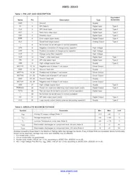 AMIS30543C5431RG Datasheet Page 3