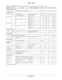 AMIS30543C5431RG Datasheet Pagina 8