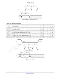 AMIS30543C5431RG Datasheet Page 9