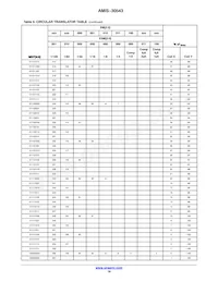 AMIS30543C5431RG Datenblatt Seite 18