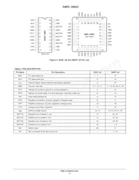 AMIS30622C6228RG Datenblatt Seite 4