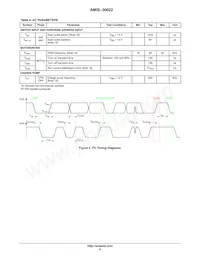 AMIS30622C6228RG Datenblatt Seite 9