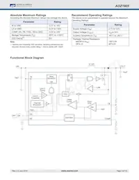 AOZ1905FIL數據表 頁面 3