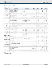 AOZ1905FIL數據表 頁面 4