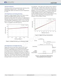 AOZ1950DI Datasheet Pagina 6