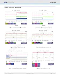 AOZ1950DI Datasheet Pagina 7