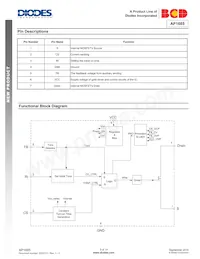 AP1685MTR-G1 Datasheet Pagina 3