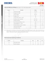 AP1685MTR-G1 Datasheet Pagina 4