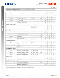 AP1685MTR-G1 Datasheet Page 5