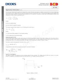 AP1685MTR-G1 Datasheet Pagina 9