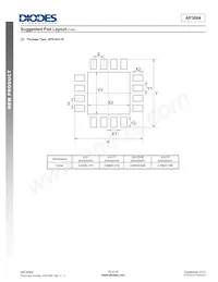 AP3064AFNTR-G1 Datasheet Pagina 19
