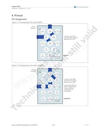 AS3647B-ZWLT-500 Datasheet Pagina 3