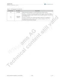 AS3647B-ZWLT-500 Datasheet Pagina 5