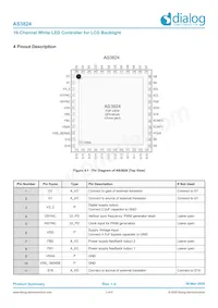AS3824E1-ZQFT Datasheet Page 3