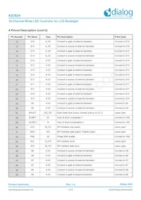 AS3824E1-ZQFT Datasheet Page 4