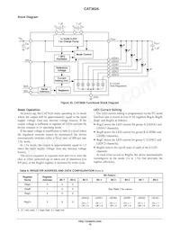CAT3626HV4-T2 Datasheet Page 10