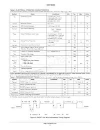 CAT3636HV3-GT2數據表 頁面 3