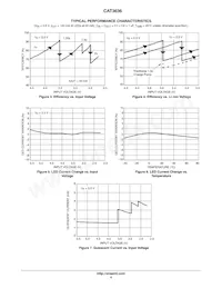 CAT3636HV3-GT2 Datasheet Page 4