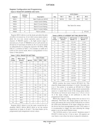 CAT3636HV3-GT2 Datasheet Page 10