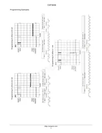 CAT3636HV3-GT2 Datasheet Page 11