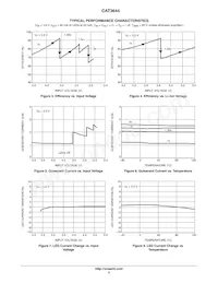 CAT3644HV3-GT2 Datasheet Pagina 5