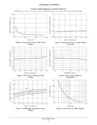 CAT4004AHU2-GT3B Datasheet Page 4