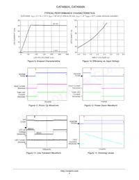 CAT4004AHU2-GT3B Datasheet Page 5