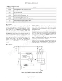 CAT4004AHU2-GT3B Datasheet Pagina 6