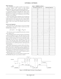 CAT4004AHU2-GT3B Datasheet Pagina 7