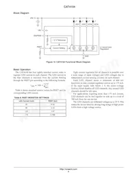 CAT4104VP2-GT3 Datasheet Pagina 8