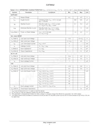 CAT9552HV6I-GT2 Datasheet Pagina 4