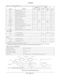 CAT9552HV6I-GT2 Datasheet Pagina 5