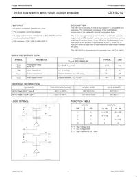 CBT16210DGG Datasheet Pagina 3