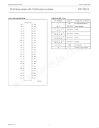 CBT16210DGG Datasheet Pagina 4