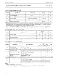 CBT16210DGG Datasheet Pagina 5