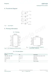 CBT3125PW/G-T Datasheet Page 2