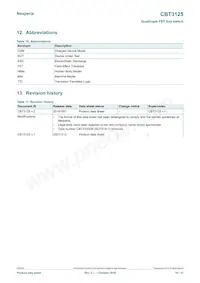 CBT3125PW/G-T Datasheet Page 10