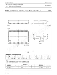 CBTD16210DGG/S400 Datasheet Pagina 9