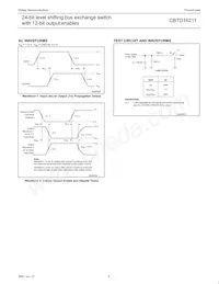 CBTD16211DGG數據表 頁面 7