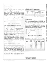 FAN5646S700X Datasheet Page 7