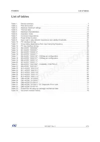 FDA803U-KBT Datenblatt Seite 5