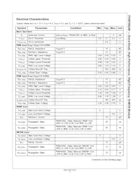 FDMF6824B Datasheet Page 5