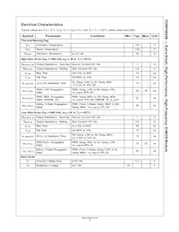 FDMF6824B Datasheet Page 6