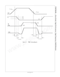 FDMF6824B Datasheet Page 7