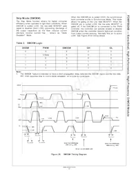 FDMF6824B Datenblatt Seite 14