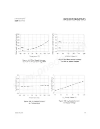 IRS20124STRPBF數據表 頁面 13