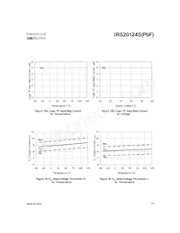 IRS20124STRPBF數據表 頁面 15