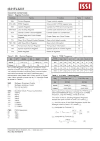 IS31FL3237-QFLS4-TR Datasheet Page 9